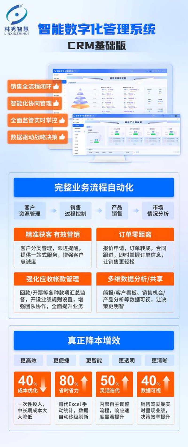 温州软件开发:如何打造高效的本地应用