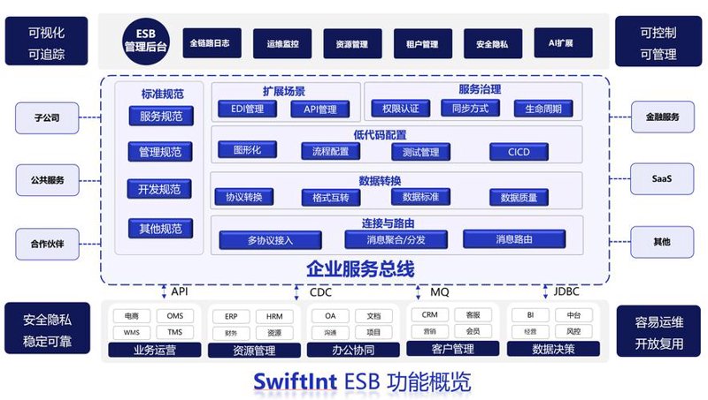 温州网站建设：构建数字时代的桥梁
