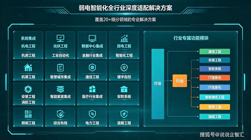温州软件开发:趋势引领未来